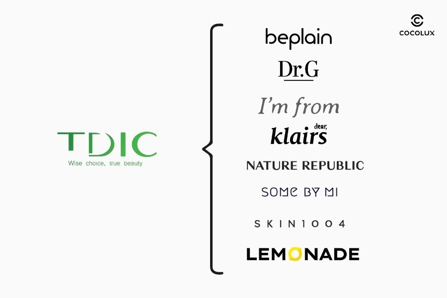 Beplain, Dr.G, I'm From, Klairs, Nature Republic, Some By Mi, Skin1004, Lemonade là những thương hiệu mà TDIC phân phối