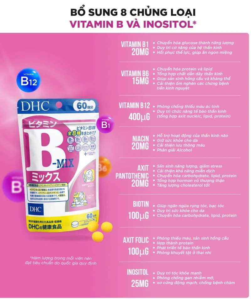 Viên Uống DHC Vitamin B Tổng Hợp 90 Ngày