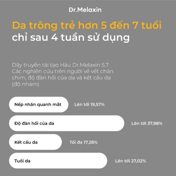 Xịt Khoáng Dr.Melaxin Oyster Pep-3 100ml