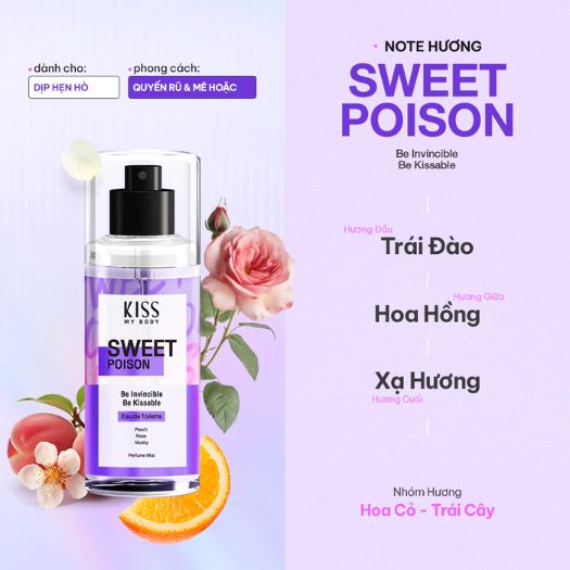 Xịt Thơm Toàn Thân Hương Nước Hoa Kiss My Body Perfume Mist 88ml - Sweet Poison