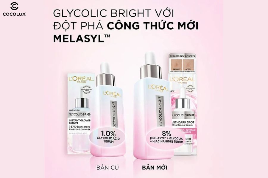 Serum dưỡng da L'Or&eacute;al Paris Glycolic Melasyl 8% [Melasyl+Glycolic+Niacinamide]