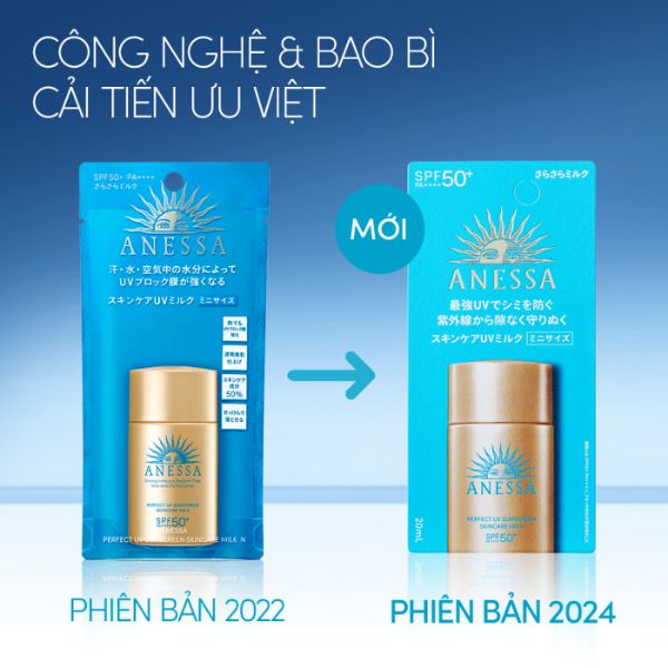 Sữa Chống Nắng Anessa Perfect UV Dưỡng Da Kiềm Dầu 20ml