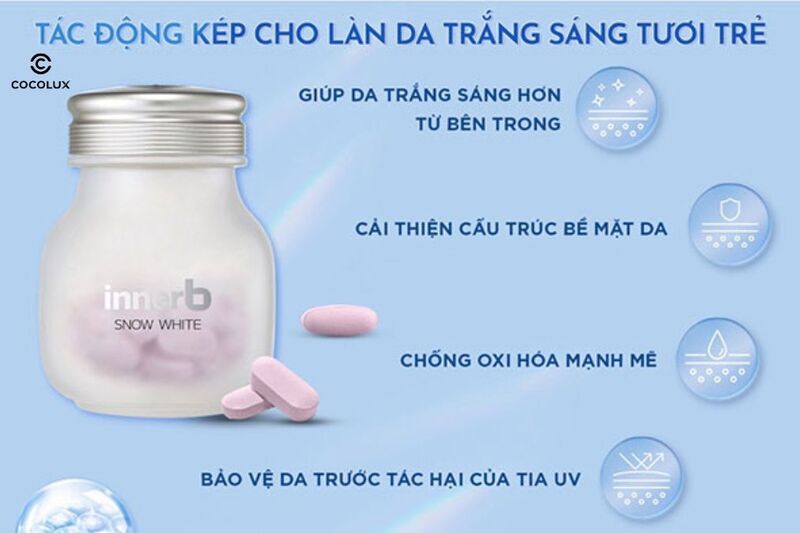 Công dụng nổi bật của Viên Uống InnerB Snow White Sáng Da