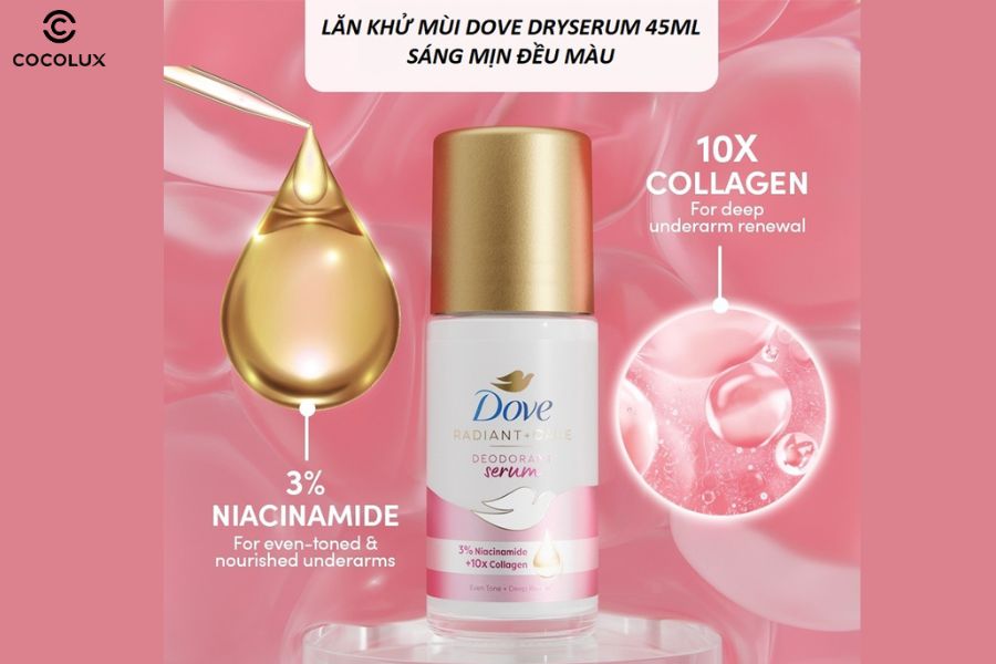 Thành phần của lăn khử mùi Dove 3% Niacinamide +10x Collagen 