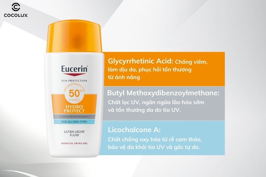 Thành phần nổi bật trong kem chống nắng Eucerin Hydro Protect Ultra Light Fluid