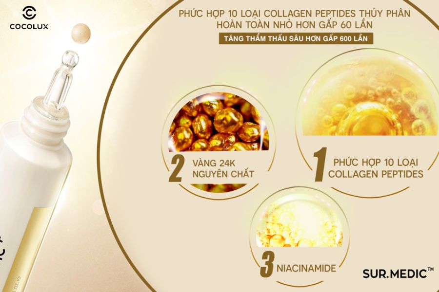 Th&agrave;nh phần ch&iacute;nh của Kem Dưỡng Mắt Sur.Medic+