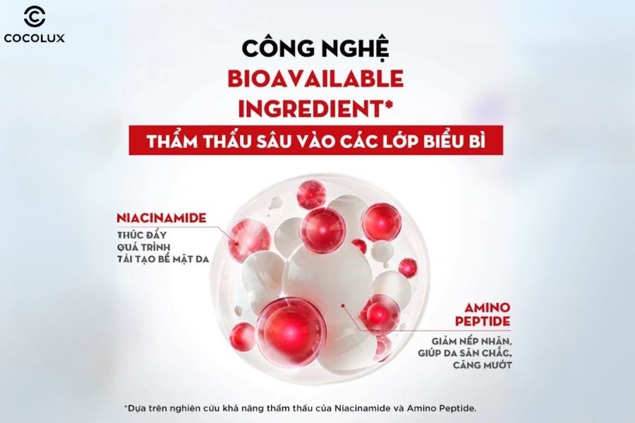 Thành phần của kem dưỡng Olay Regenerist Micro-Sculpting