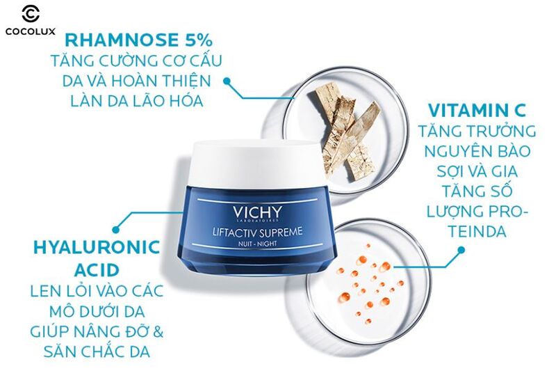 Thành phần chính của kem dưỡng Vichy LiftActiv chống lão hóa & săn chắc da ban đêm 50ml