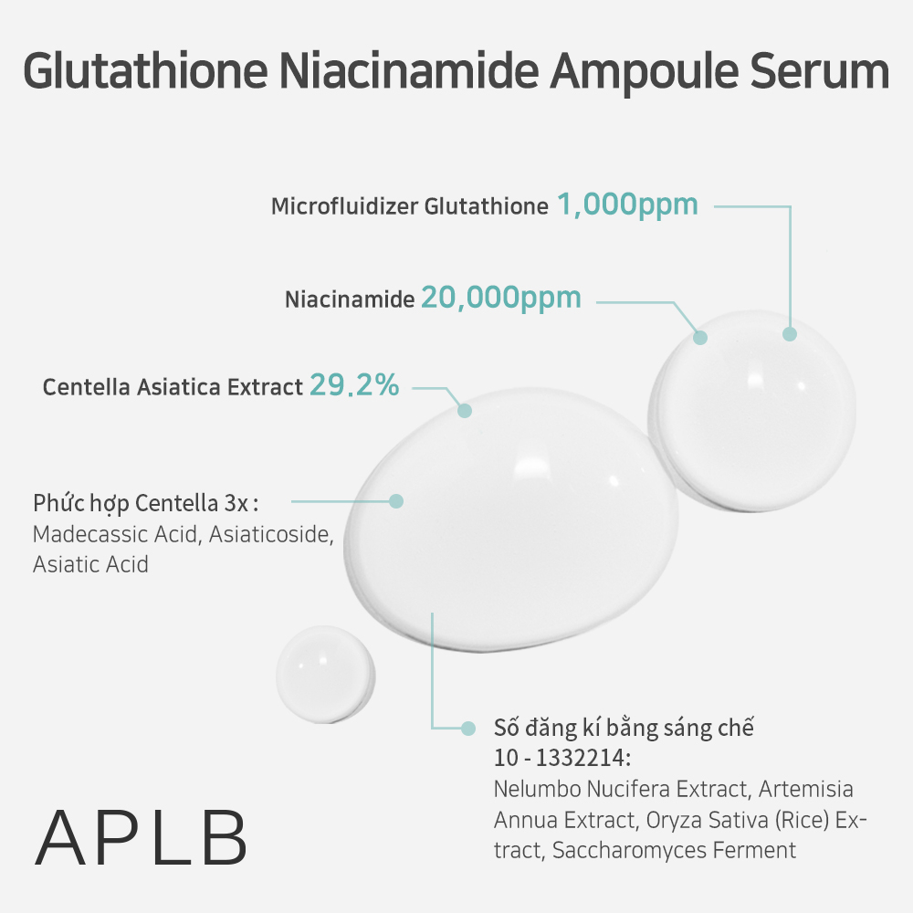 Thành phần của serum APLB Glutathione Niacinamide Ampoule dưỡng trắng da