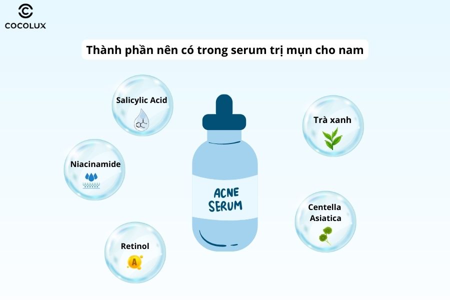 Những thành phần nên có trong serum trị mụn cho nam