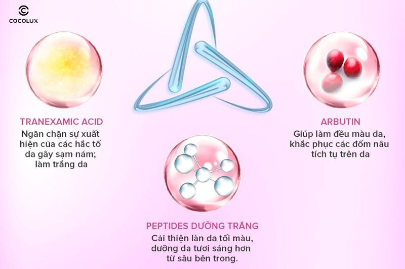 Th&agrave;nh phần nổi bật của Sữa Rửa Mặt Bio-essence Bio-White Pro Whitening Cleanser Dưỡng S&aacute;ng Da 100g&nbsp;