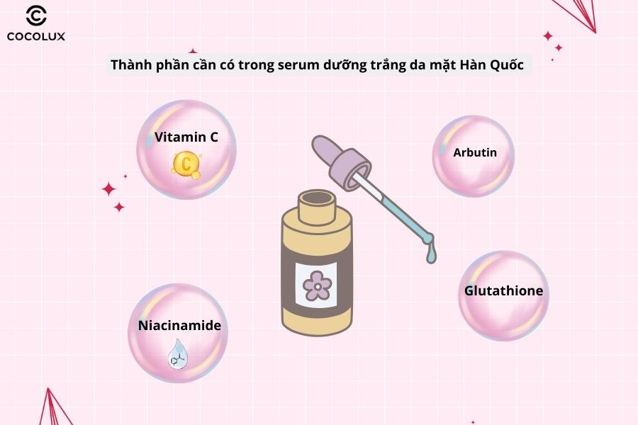 Thành phần chính trong serum dưỡng trắng da mặt Hàn Quốc