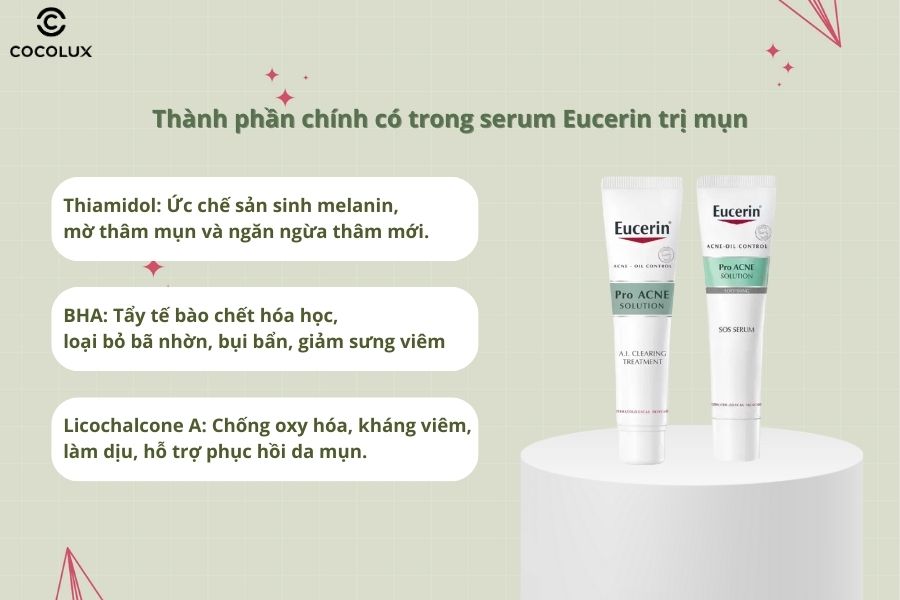 C&aacute;c th&agrave;nh phần ch&iacute;nh c&oacute; trong serum Eucerin trị mụn