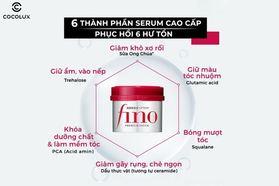 Th&agrave;nh phần ch&iacute;nh trong ủ t&oacute;c Fino