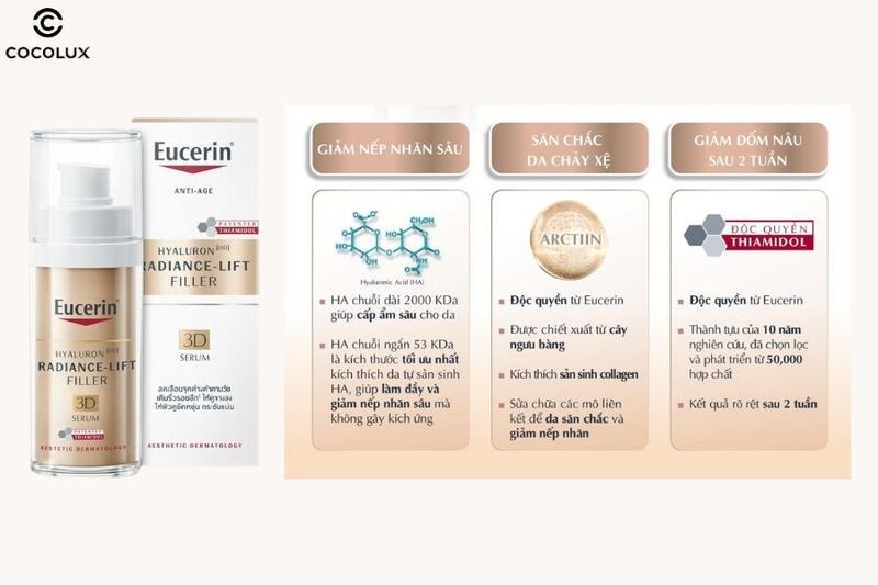 Ưu điểm của Serum Eucerin Hyaluron Radiance Lift Filler 3D
