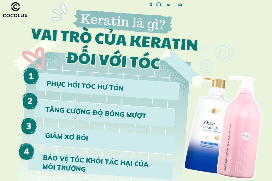 Vai trò của Keratin đối với mái tóc