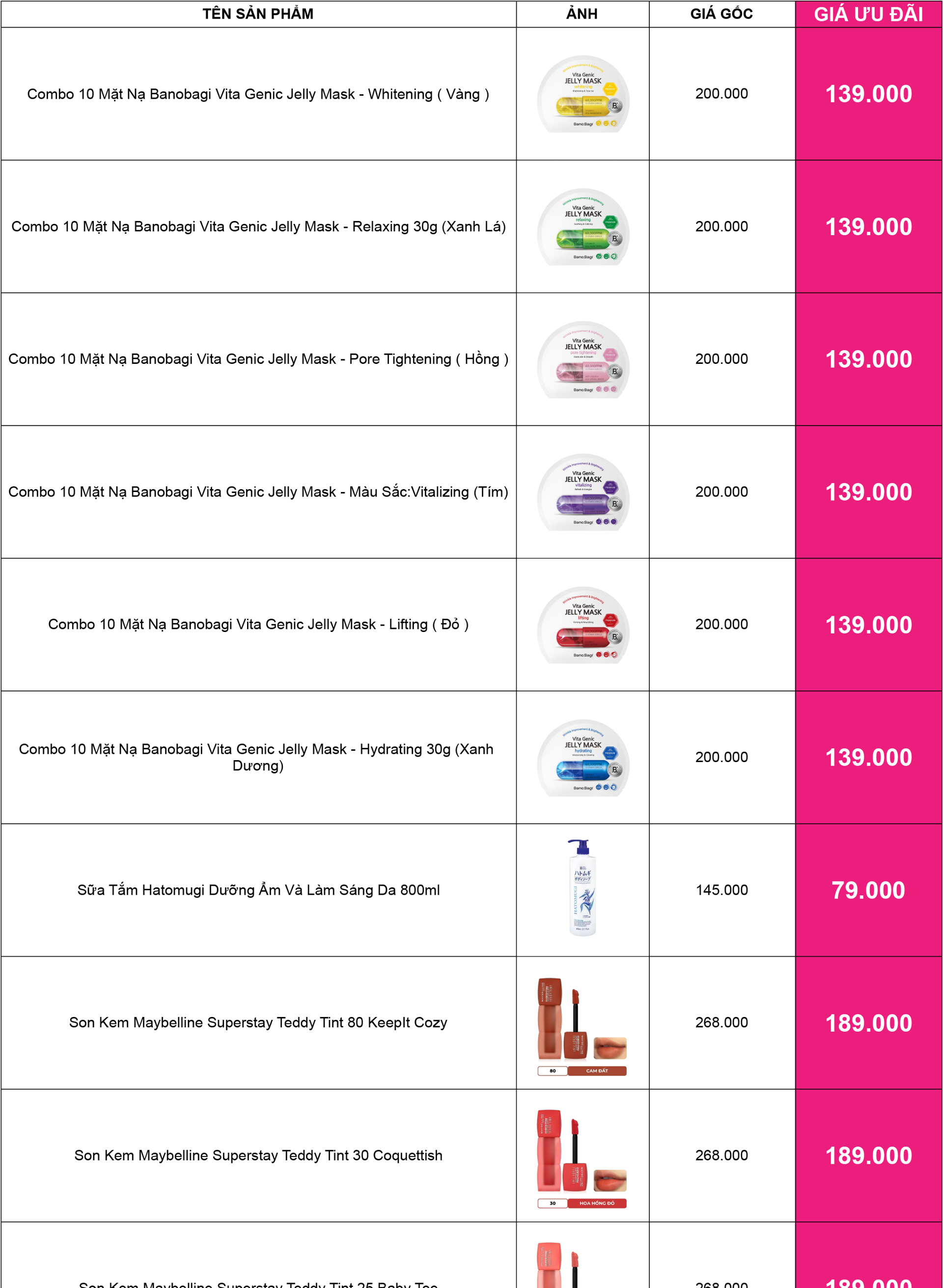 DANH SÁCH SẢN PHẨM GIÁ SỐC DÀNH CHO KHÁCH HÀNG THÁNG SINH NHẬT 2