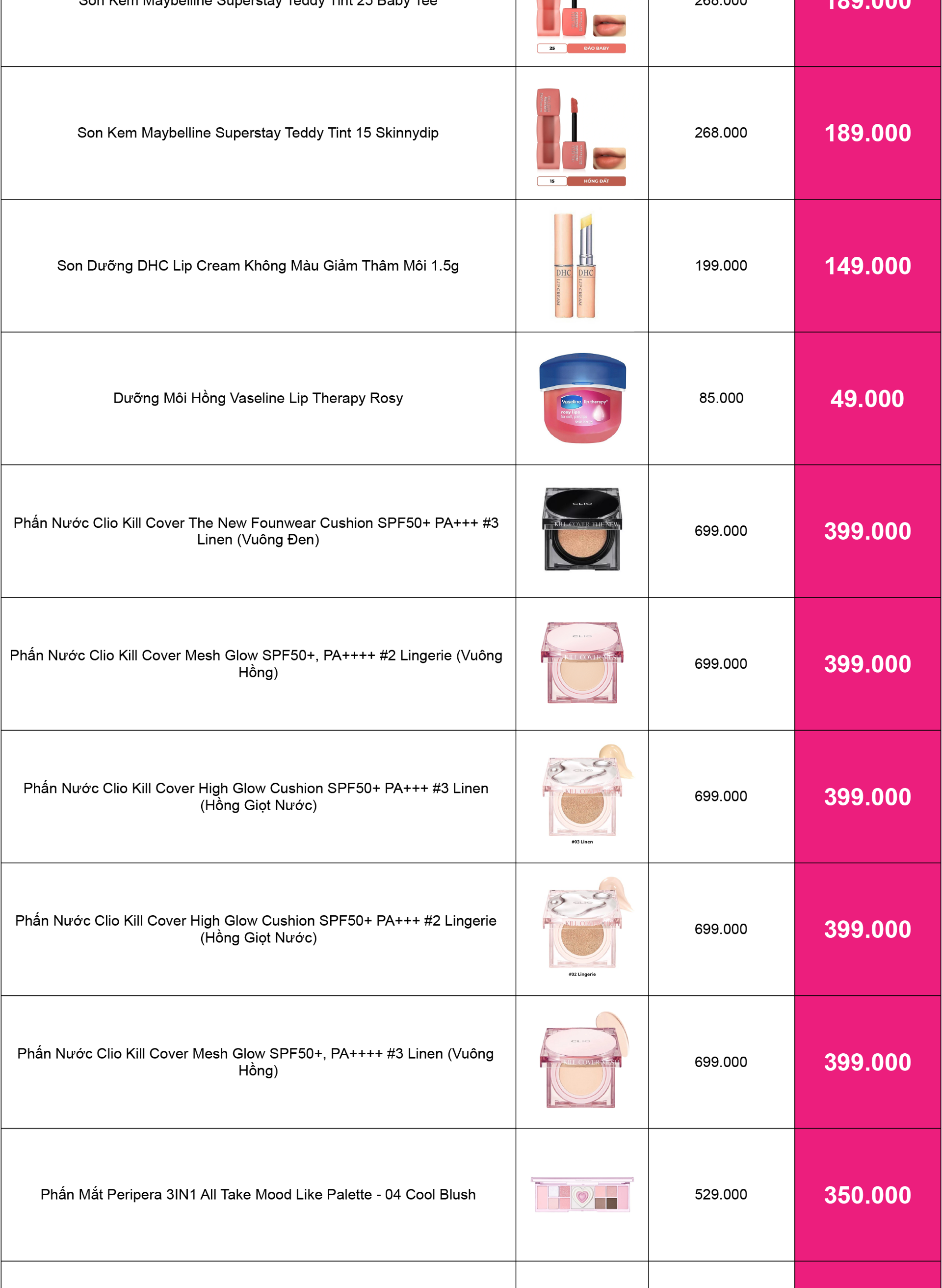 DANH SÁCH SẢN PHẨM GIÁ SỐC DÀNH CHO KHÁCH HÀNG THÁNG SINH NHẬT 3