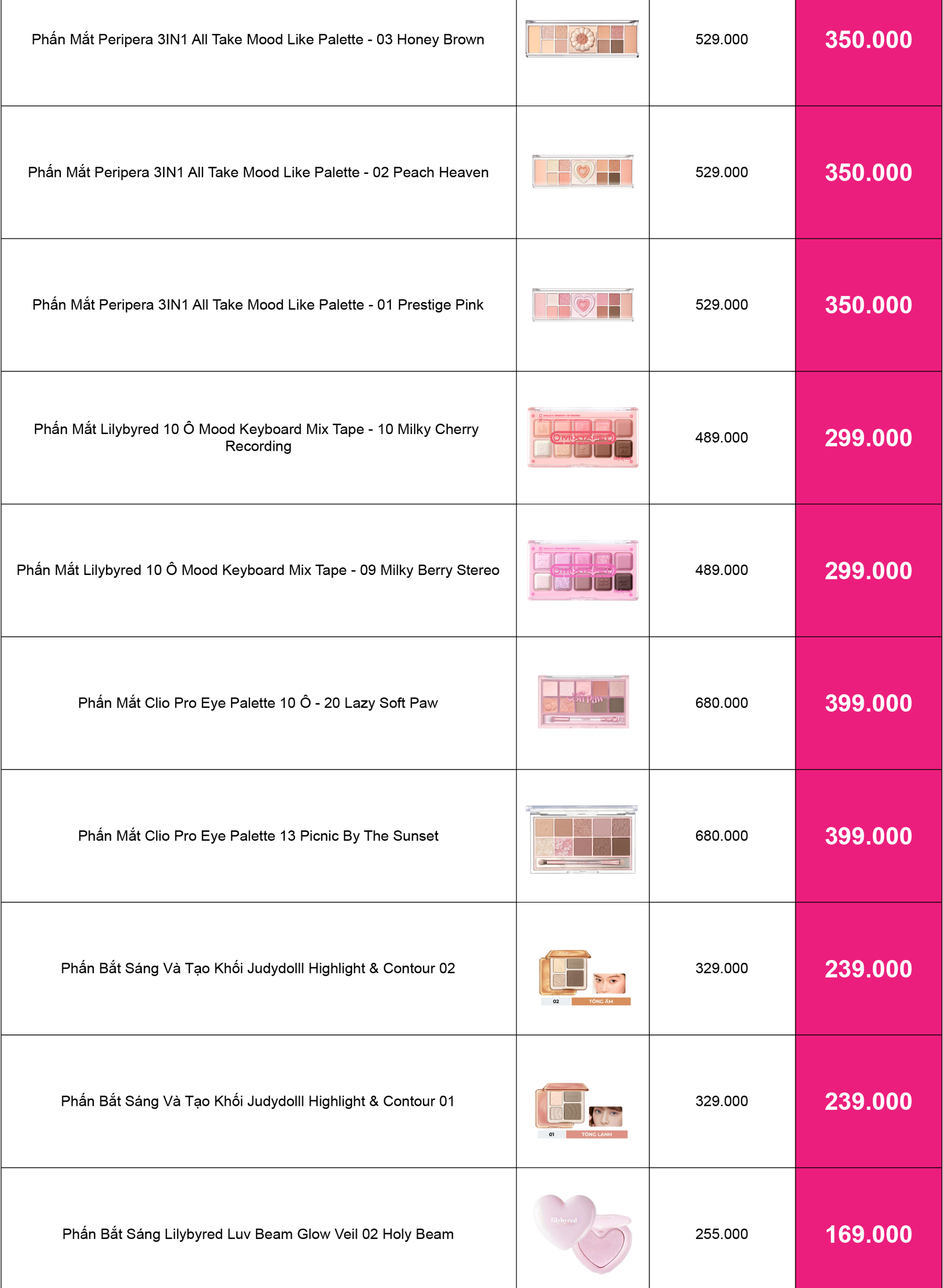DANH SÁCH SẢN PHẨM GIÁ SỐC DÀNH CHO KHÁCH HÀNG THÁNG SINH NHẬT 4