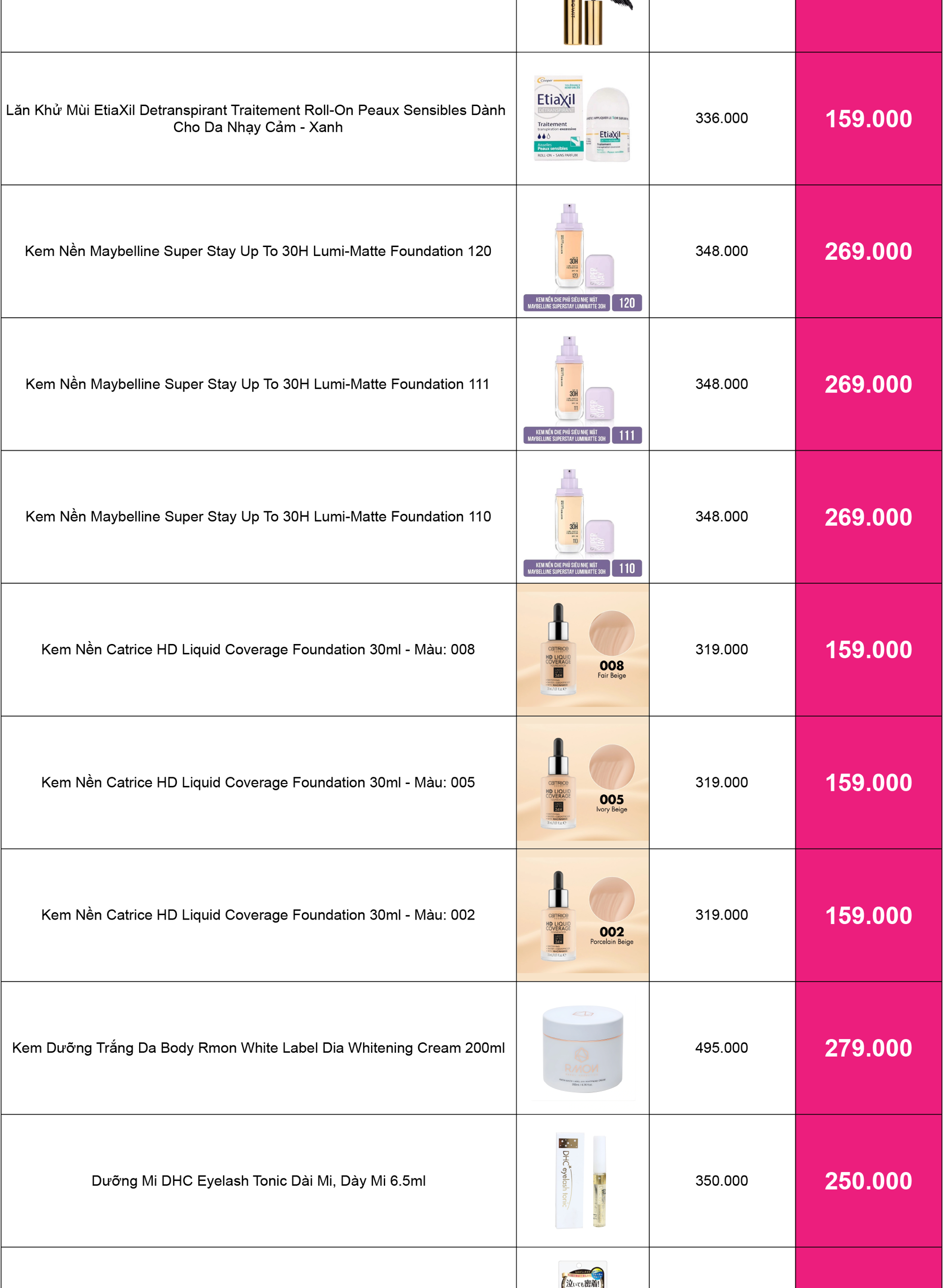 DANH SÁCH SẢN PHẨM GIÁ SỐC DÀNH CHO KHÁCH HÀNG THÁNG SINH NHẬT 6