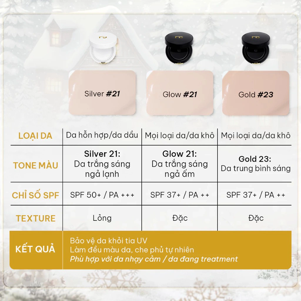 Phấn Nước Renoderm Day Long BB Cream Glow 21SPF37 PA++ 15g